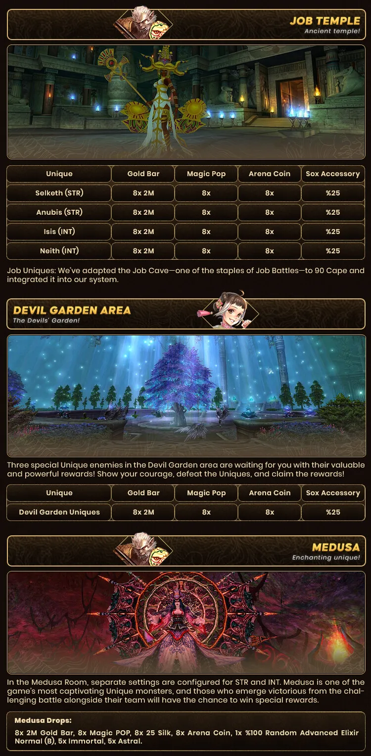 Townroad - 90 CAP | 1x EU&CH | SRO Skill | Hard Drop | Open Market