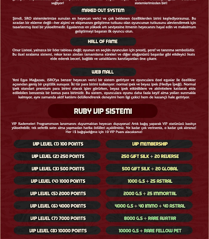 Ruby Online - 110 CAP | Chinese Only | ISRO-R Job Set | Macro | Enhanced Gameplay