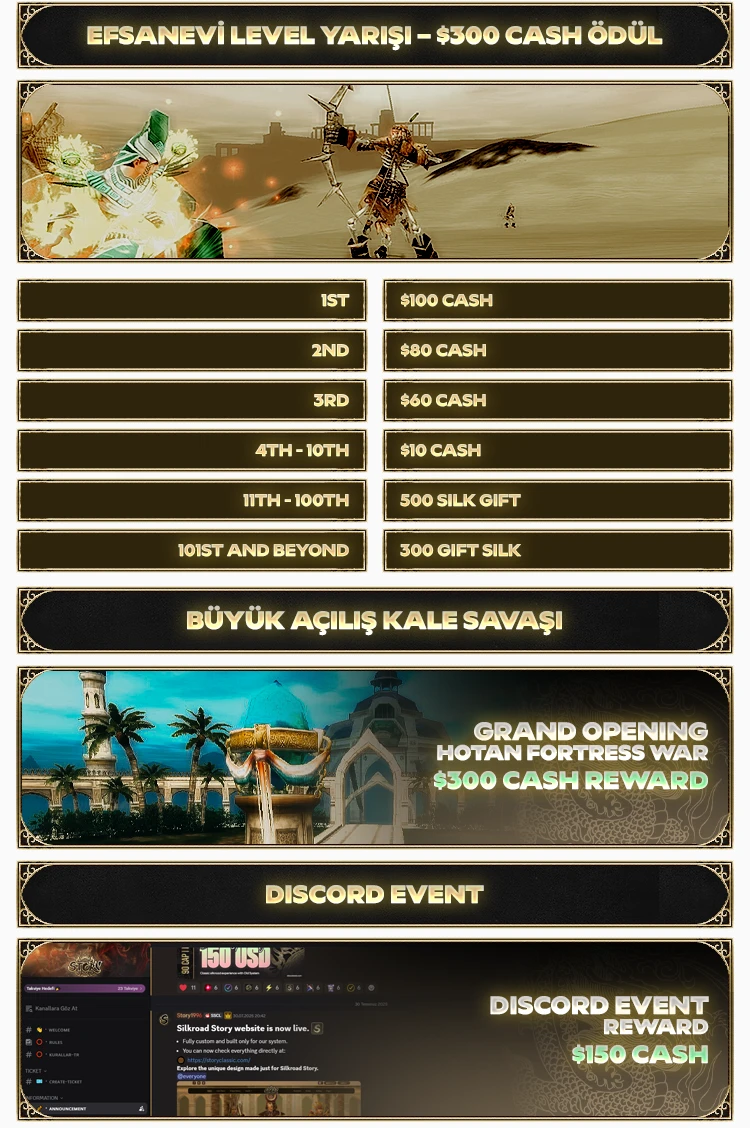Silkroad Story Classic - Macro | Cap 90 | EU & CH | Long-Term | Grand Opening 19 SEP