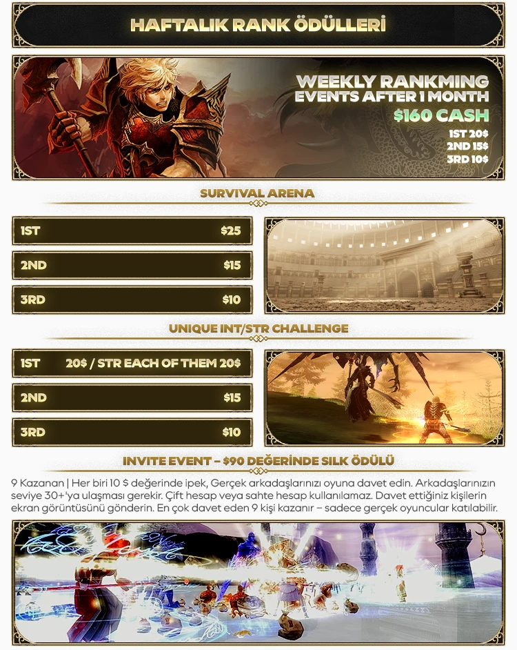Silkroad Story Classic - Macro | Cap 90 | EU & CH | Long-Term | Grand Opening 19 SEP
