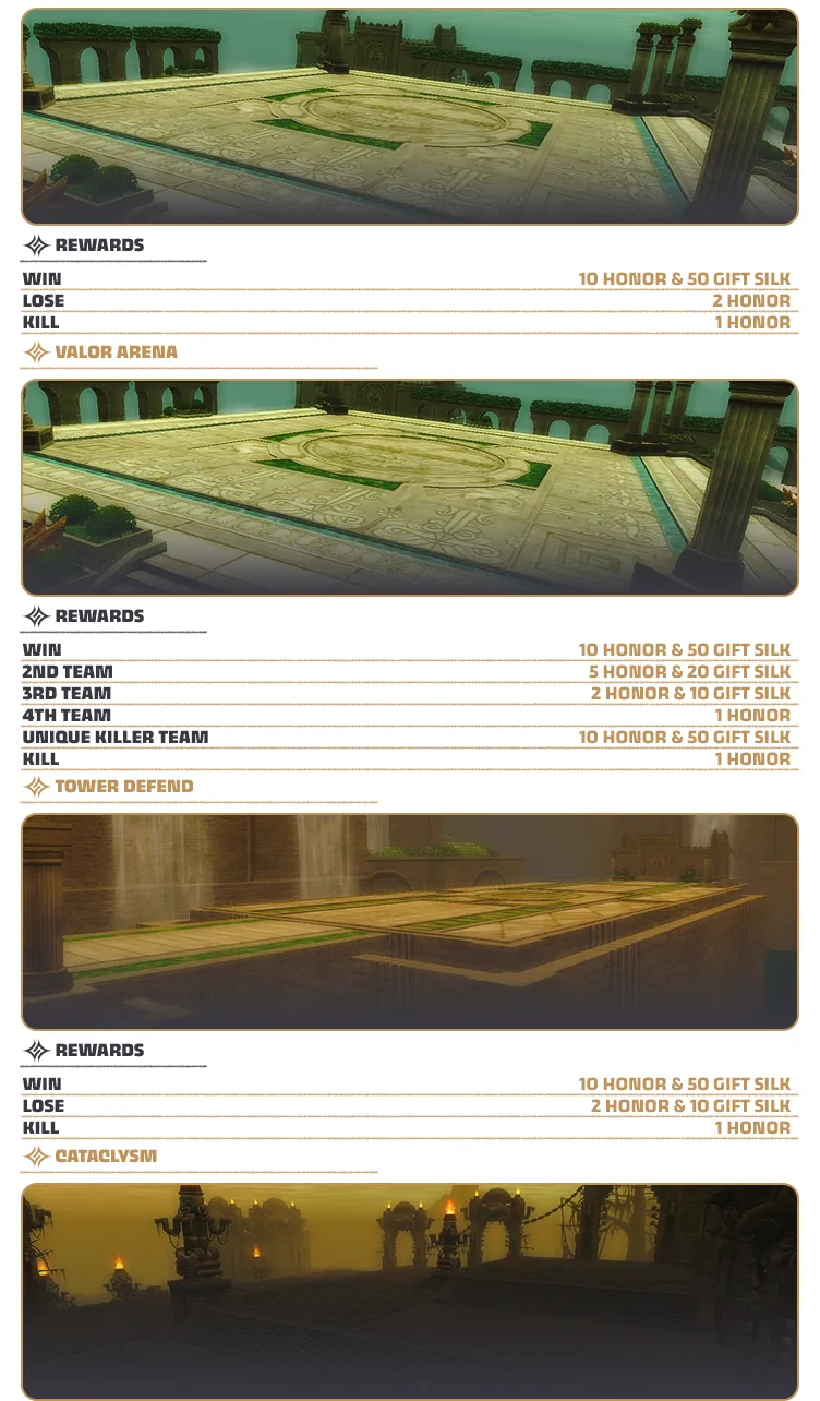 Oasis 2005 - 50 CAP | Sadece CH | Progressive | Hard Rates | Haftalık $500 Ödül Havuzu