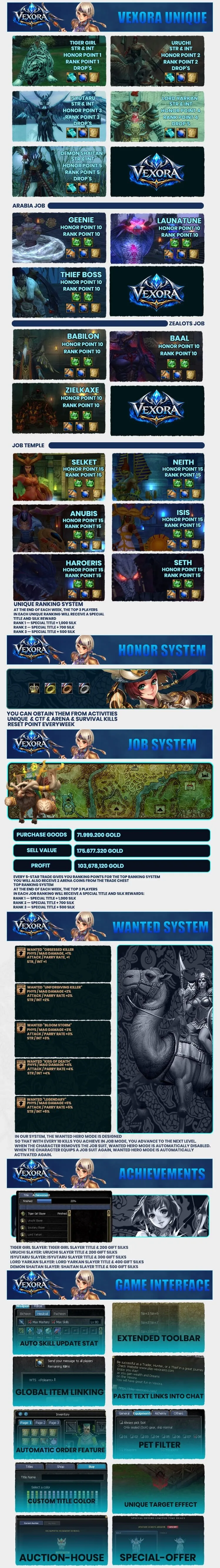 VexoraSRO - 80 CAP | Only CH | Play2Win | Old School | Long-Term