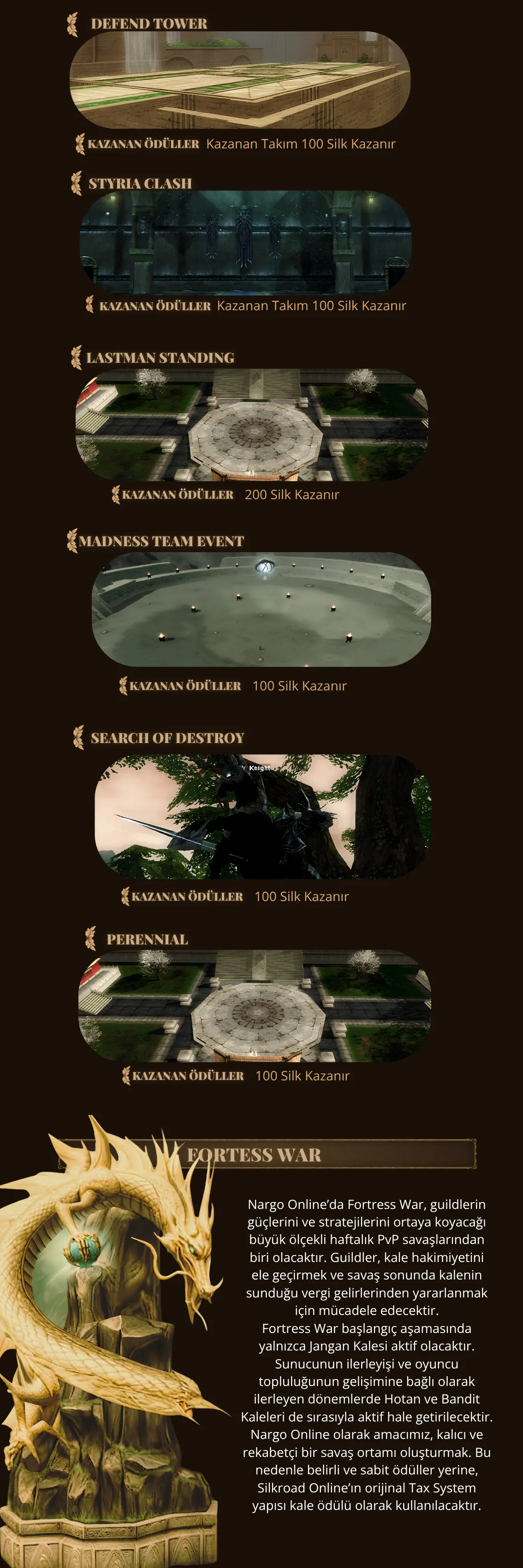Nargo Online - 120 CAP | 12D | EU&CH | Oldschool - Upgrade Sistem | Drop & Box Sistem | Silk Sistem