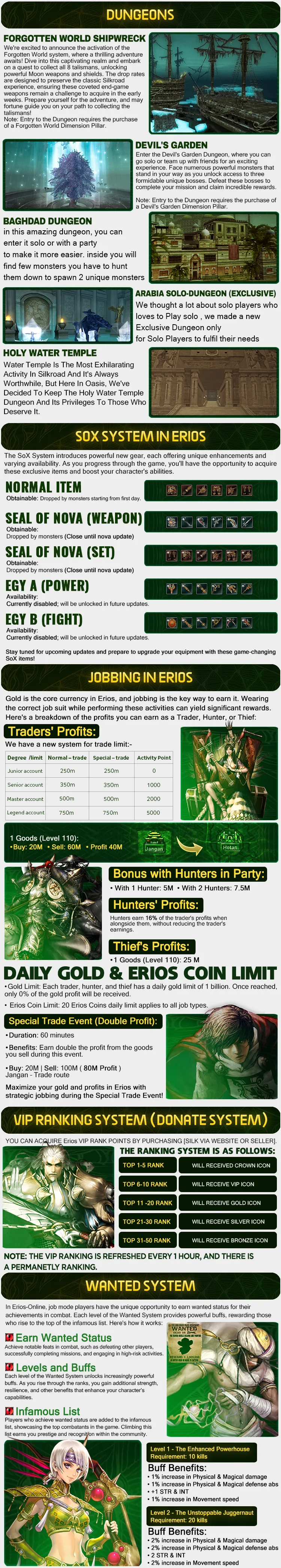 Erios Online - 105 CAP | Only CH | Marco Bot | Open Market
