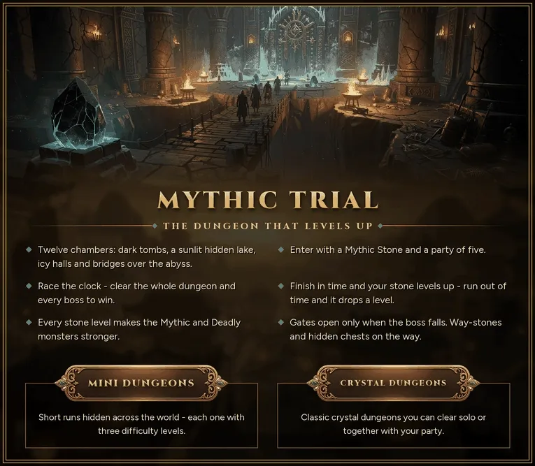 New Era Online - 90 CAP | EU&CH | 1X Rate | Yeni Şehir: Nanzhang | Mythic Trial