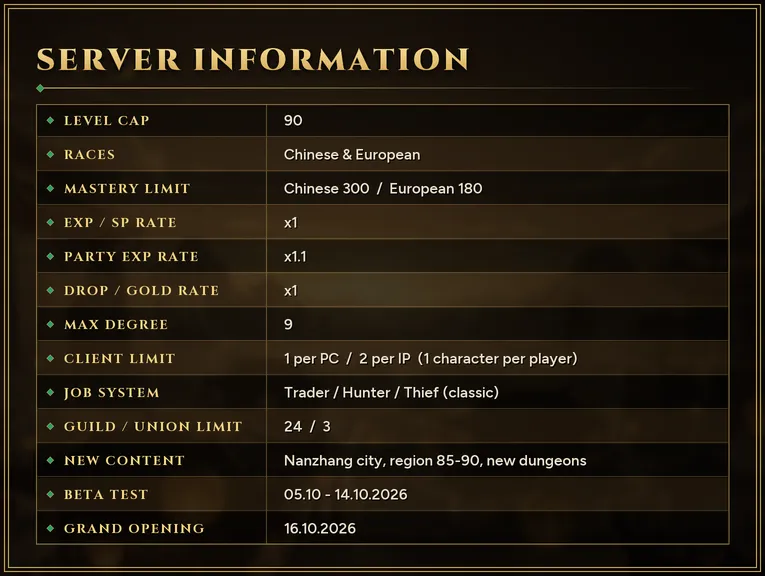New Era Online - 90 CAP | EU&CH | 1X Rate | Yeni Şehir: Nanzhang | Mythic Trial