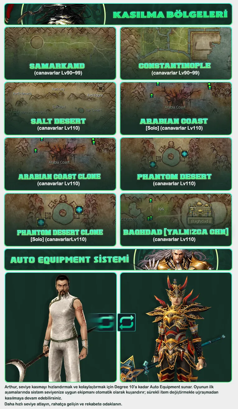 Arthur Online - 110 CAP | EU&CH | Equalized Etkinlikler | Uzun Ömürlü | Yeni Özellikler | 420.000TL Ödül Havuzu