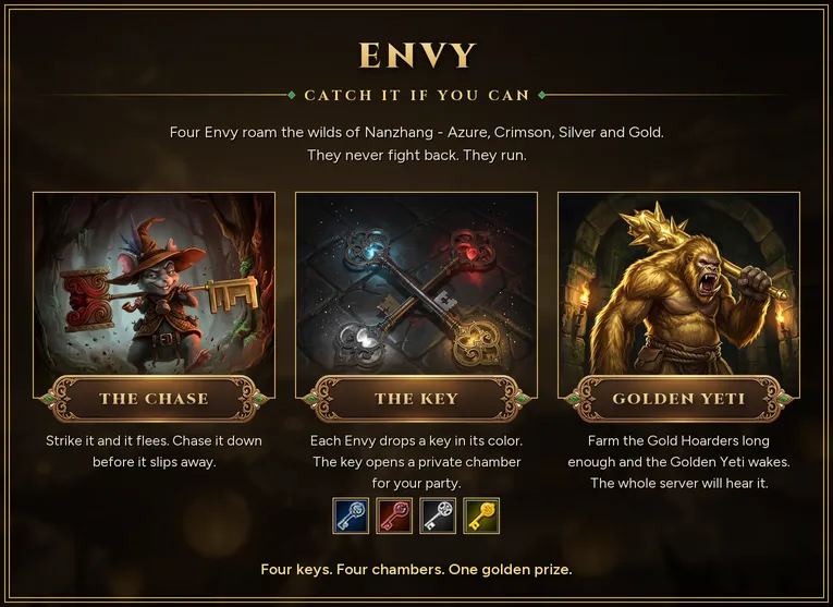 New Era Online - 90 CAP | EU&CH | 1X Rate | Yeni Şehir: Nanzhang | Mythic Trial