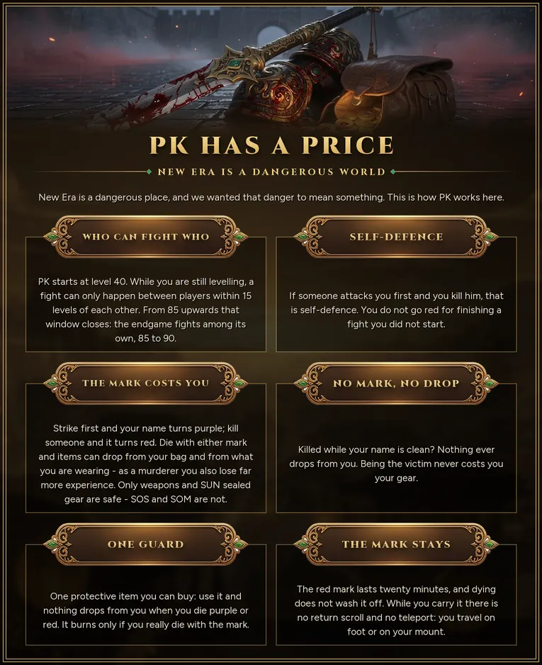 New Era Online - 90 CAP | EU&CH | 1X Rate | Yeni Şehir: Nanzhang | Mythic Trial