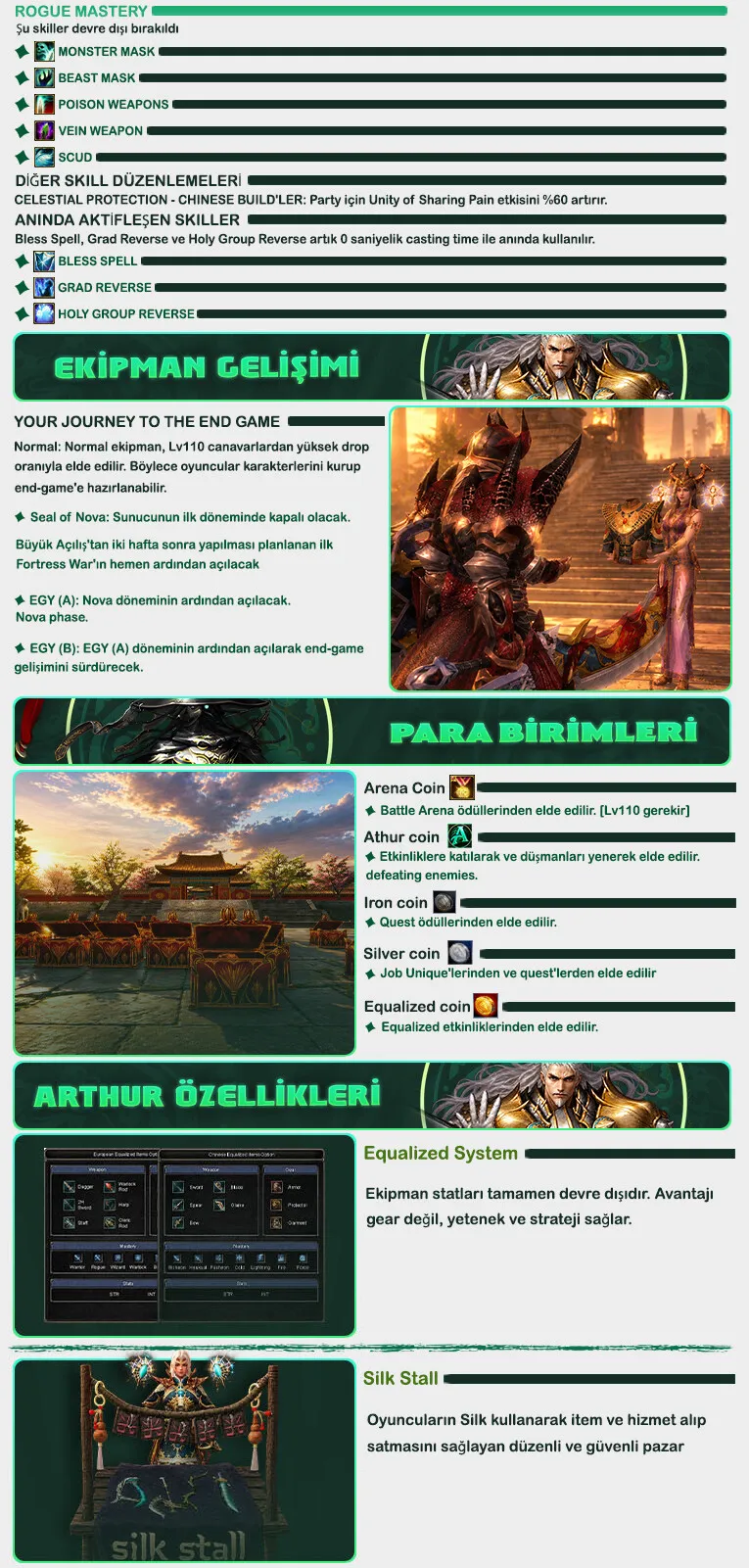 Arthur Online - 110 CAP | EU&CH | Equalized Etkinlikler | Uzun Ömürlü | Yeni Özellikler | 420.000TL Ödül Havuzu