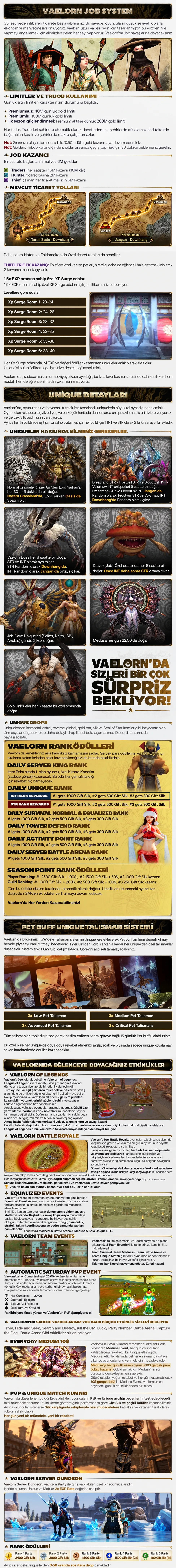 Vaelorn Silkroad - 40 CAP | Sadece CH | Battle Royale | Equalized Etkinlikler | 500.000TL Ödül Havuzu