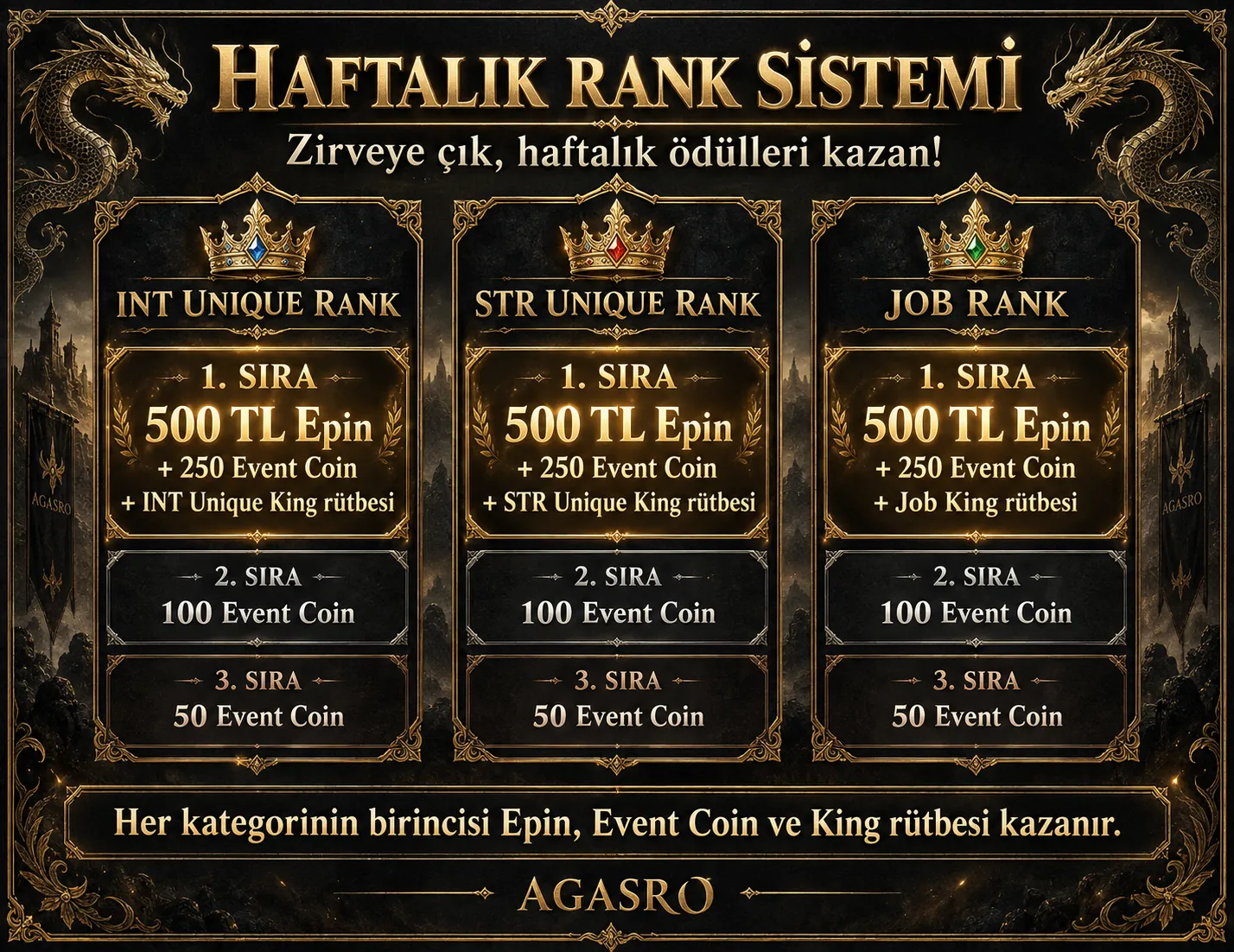 AGASRO - 120 CAP | EU&CH | PvP Server | Ücretsiz Premium, Godbless & Devil | Bol Etkinlik