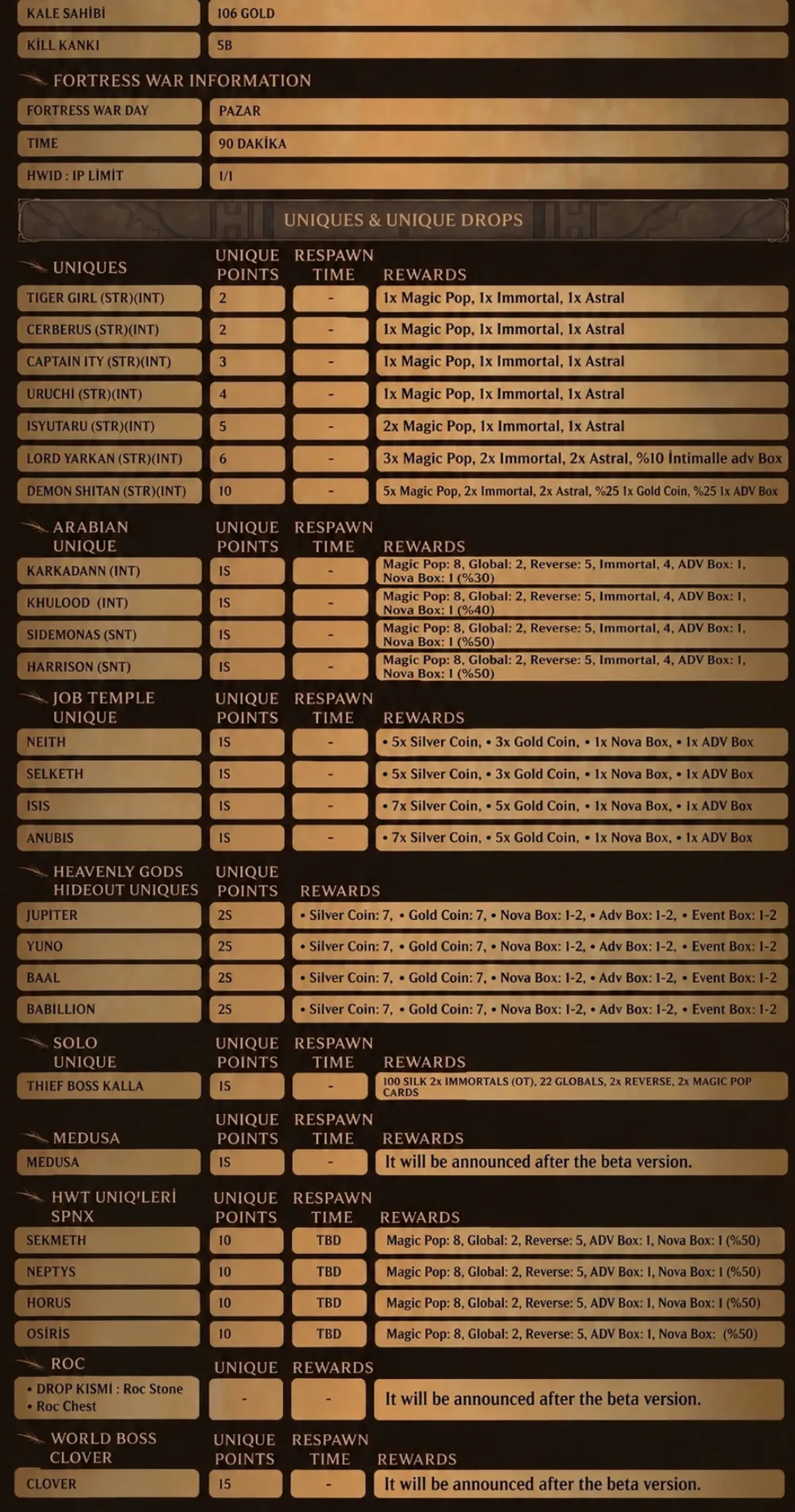 Clover Online - 110 CAP | EU&CH | BOX Sistemi | Klasik Job Cave