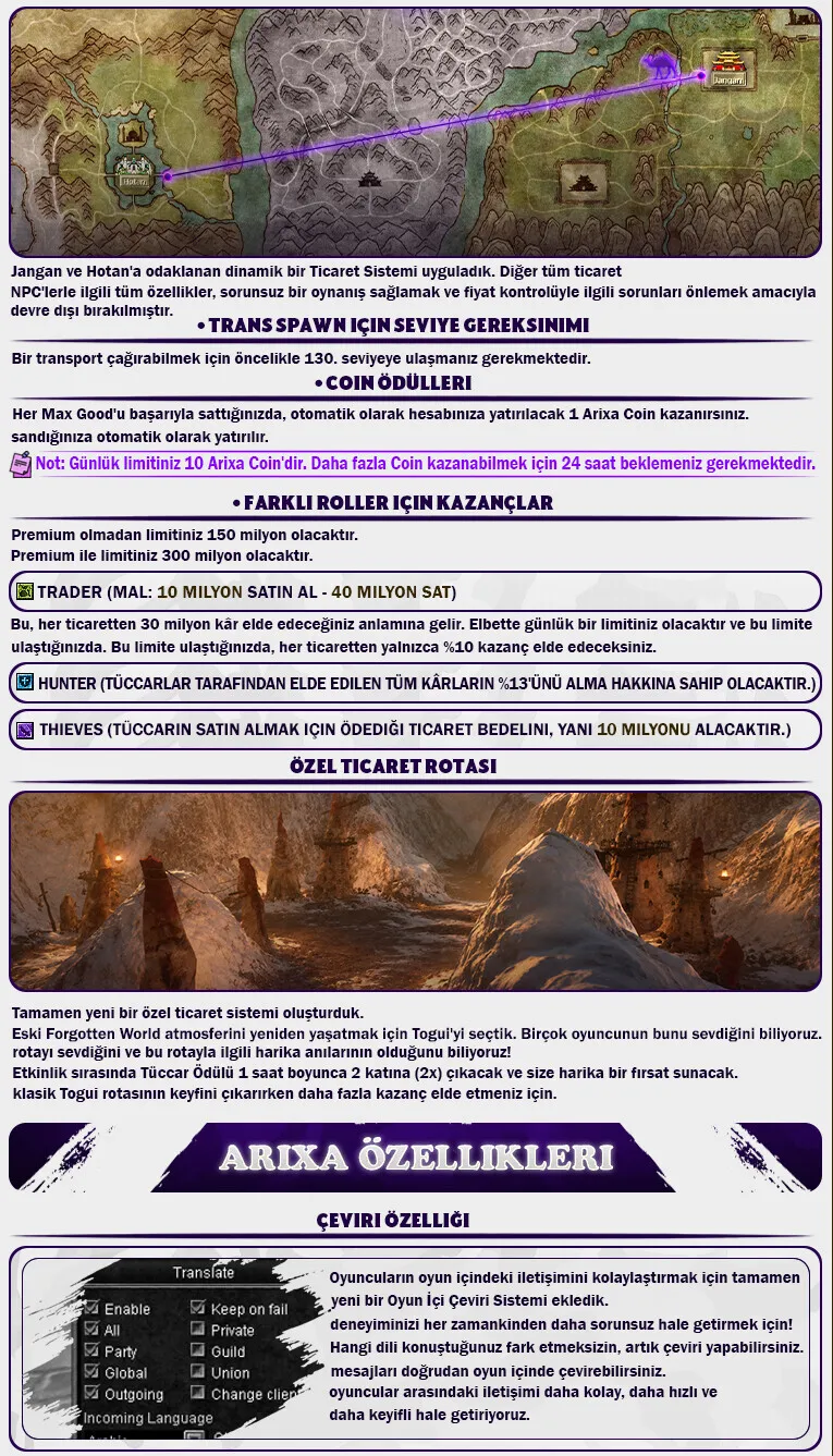Arixa Online - 130 CAP | D13 | Activity Sistem | FGW | Drop Sistem | 1500$ Ödül Havuzu