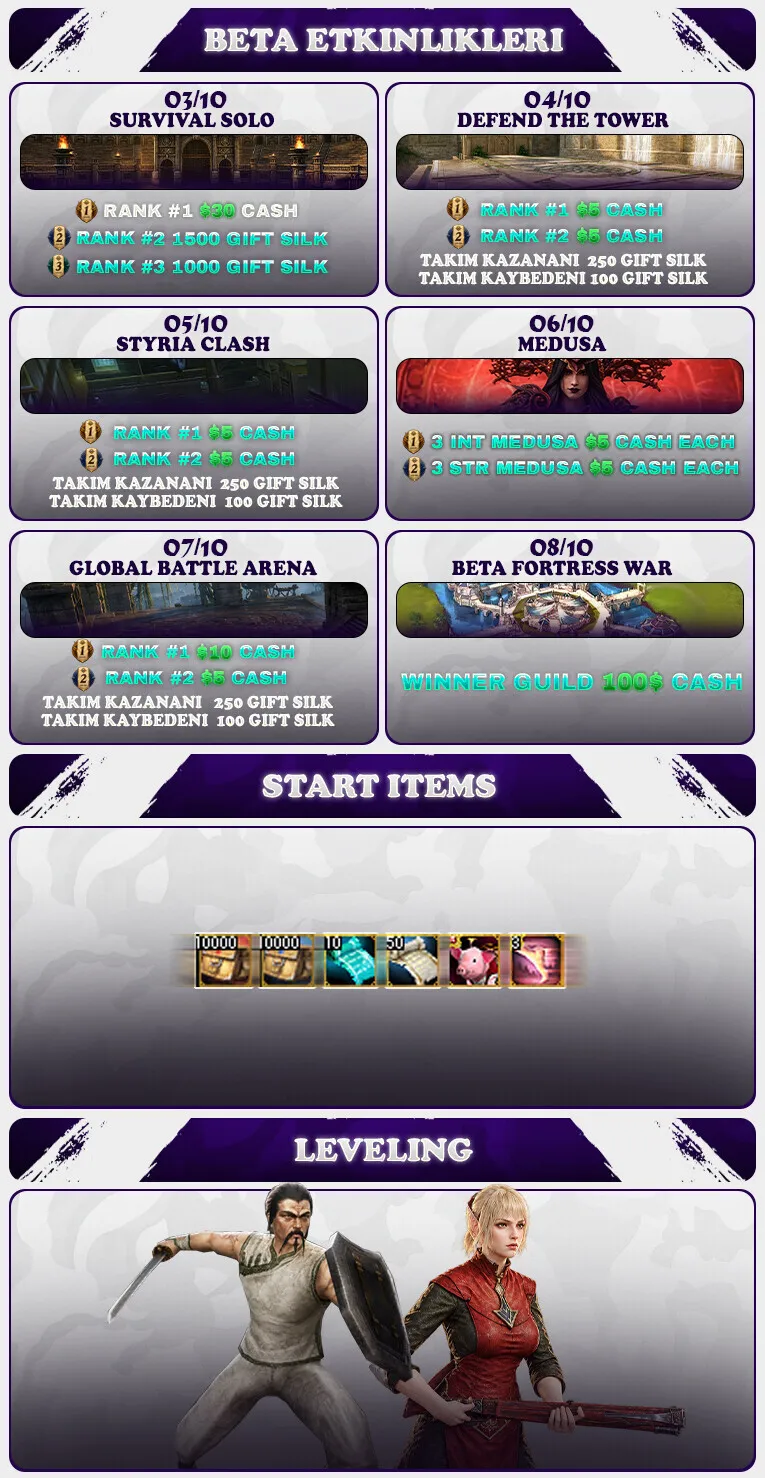 Arixa Online - 130 CAP | D13 | Activity Sistem | FGW | Drop Sistem | 1500$ Ödül Havuzu