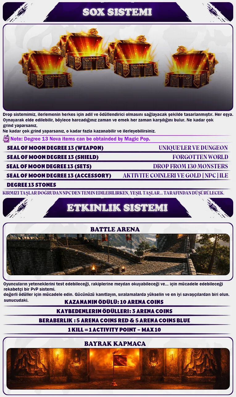 Arixa Online - 130 CAP | D13 | Activity Sistem | FGW | Drop Sistem | 1500$ Ödül Havuzu