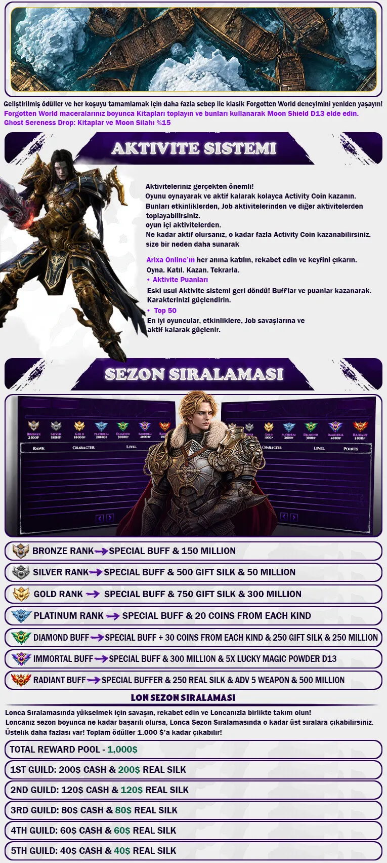 Arixa Online - 130 CAP | D13 | Activity Sistem | FGW | Drop Sistem | 1500$ Ödül Havuzu