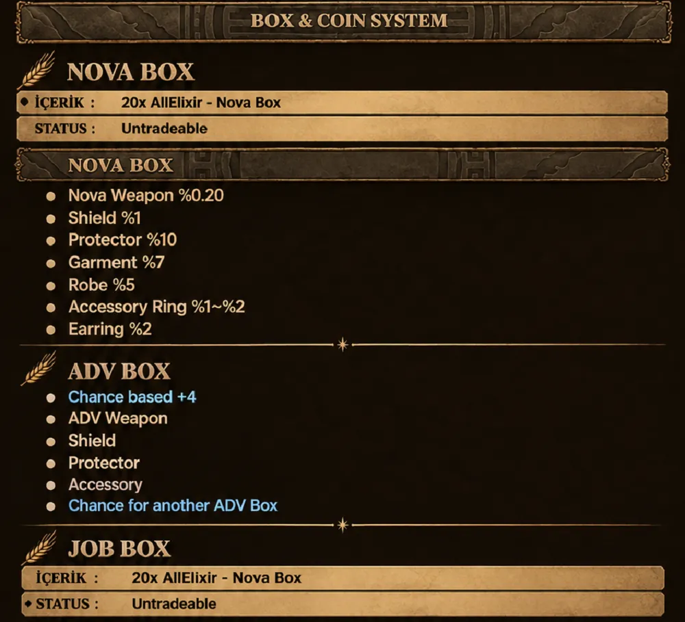 Clover Online - 110 CAP | EU&CH | BOX Sistemi | Klasik Job Cave