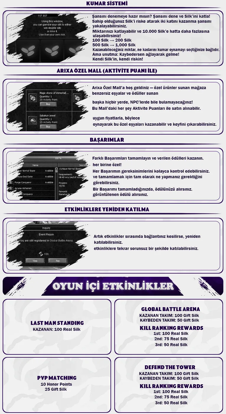 Arixa Online - 130 CAP | D13 | Activity Sistem | FGW | Drop Sistem | 1500$ Ödül Havuzu