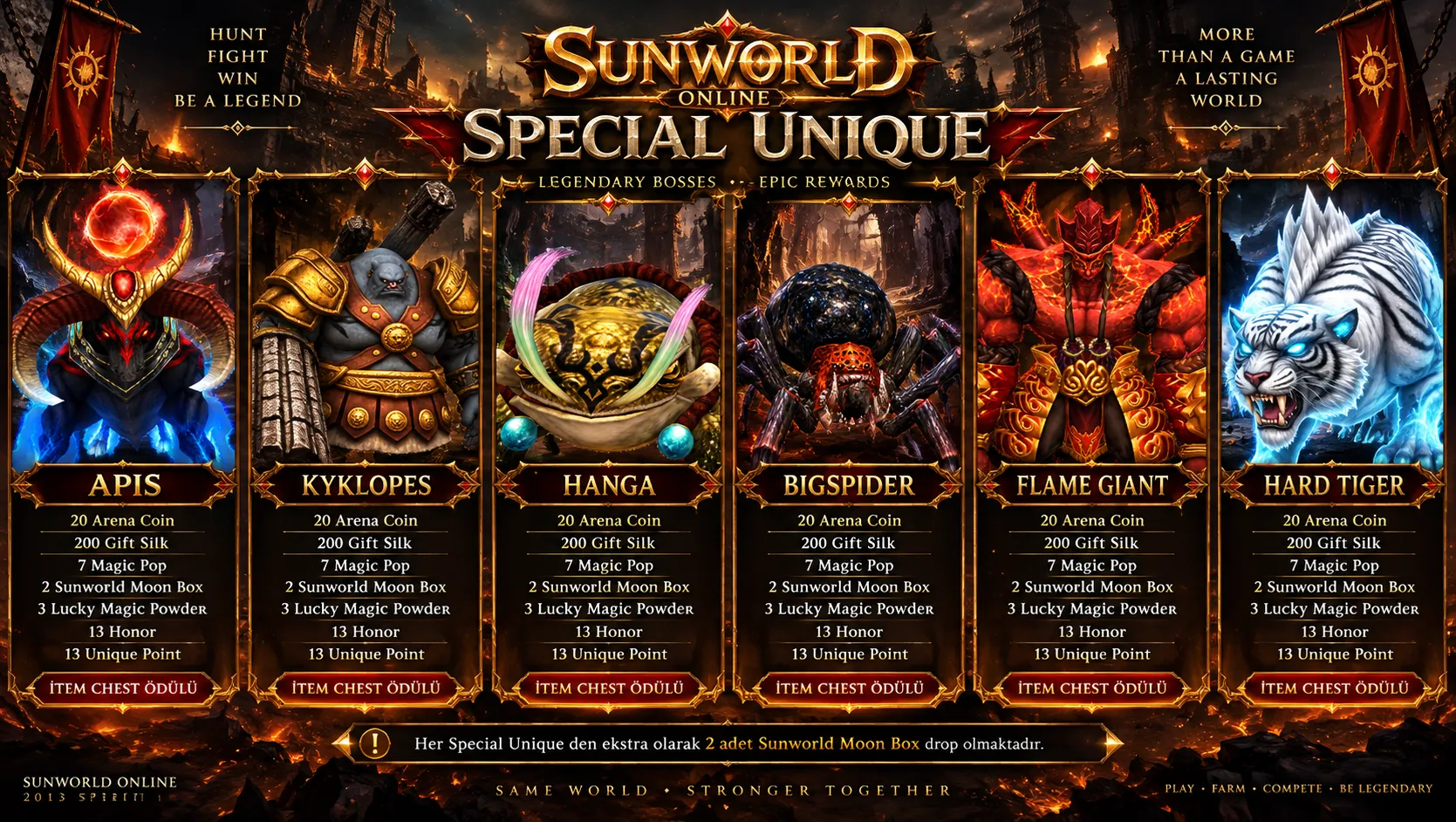 Sunworld Online - 100 CAP | Sadece CH | Drop Sistem | Yeni Dungeon