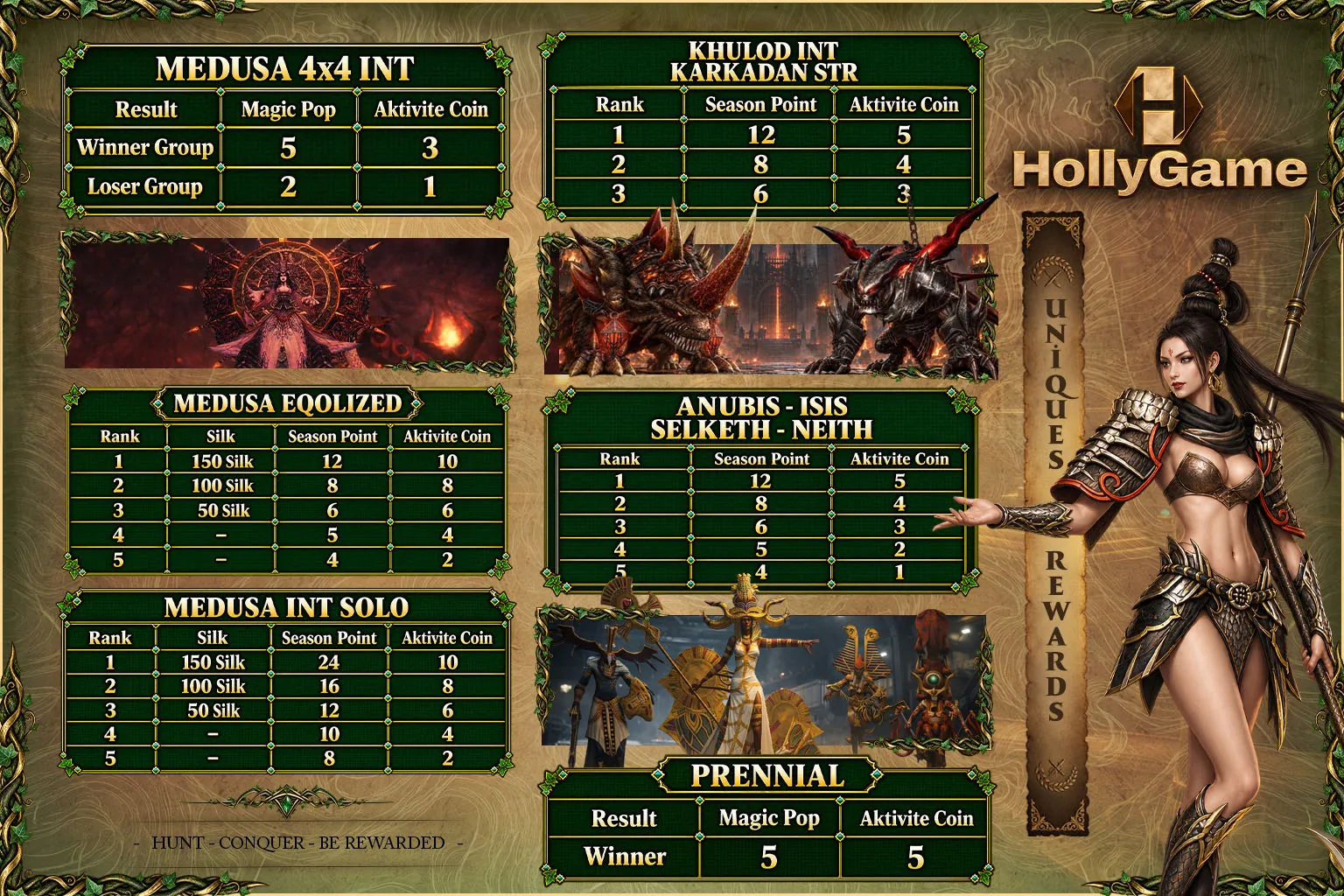 HollyGame - 100 CAP | Sadece CH | Macro Sistem | Auto Kervan | 1.000.000TL Ödül Havuzu