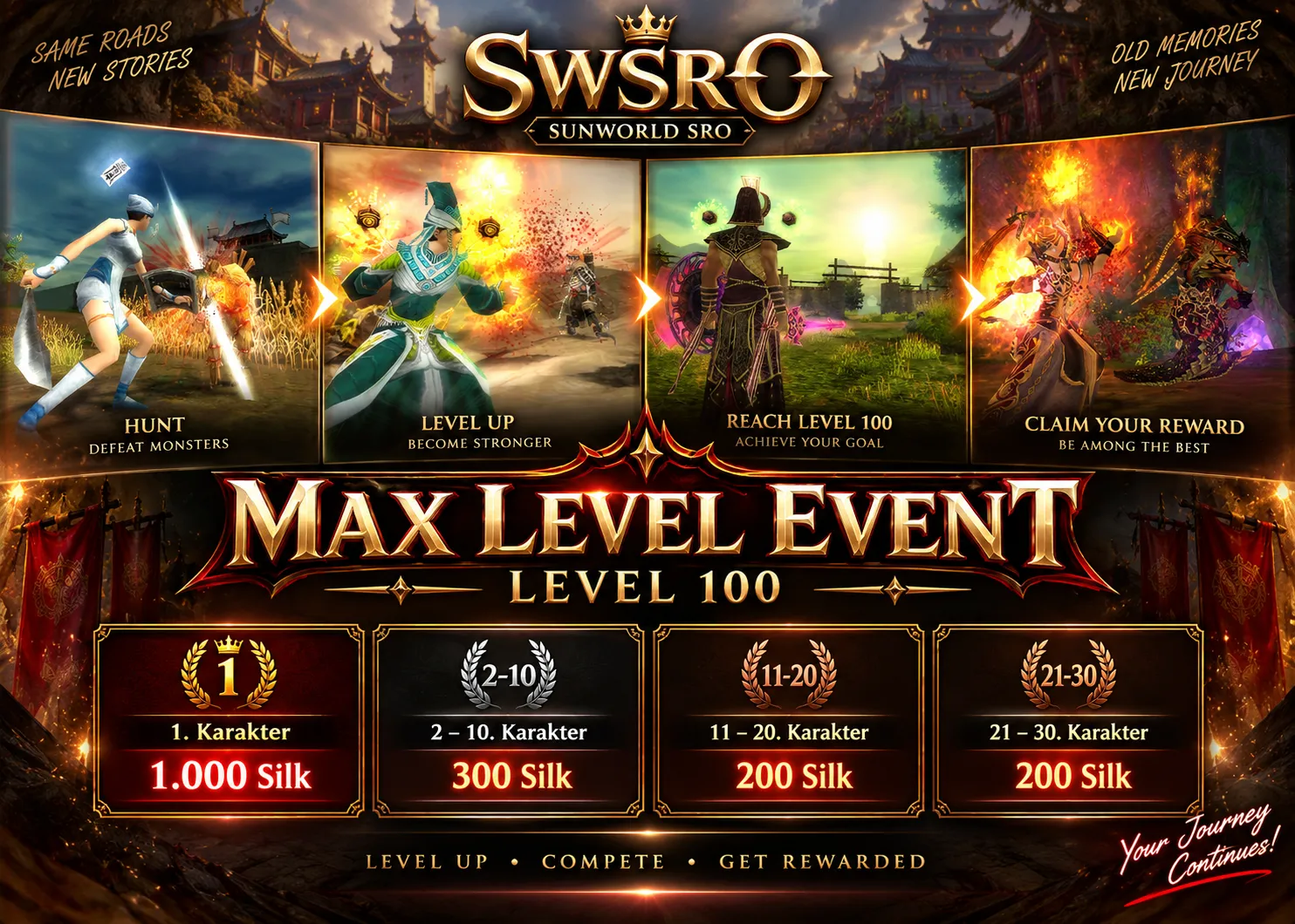 Sunworld Online - 100 CAP | Sadece CH | Drop Sistem | Yeni Dungeon