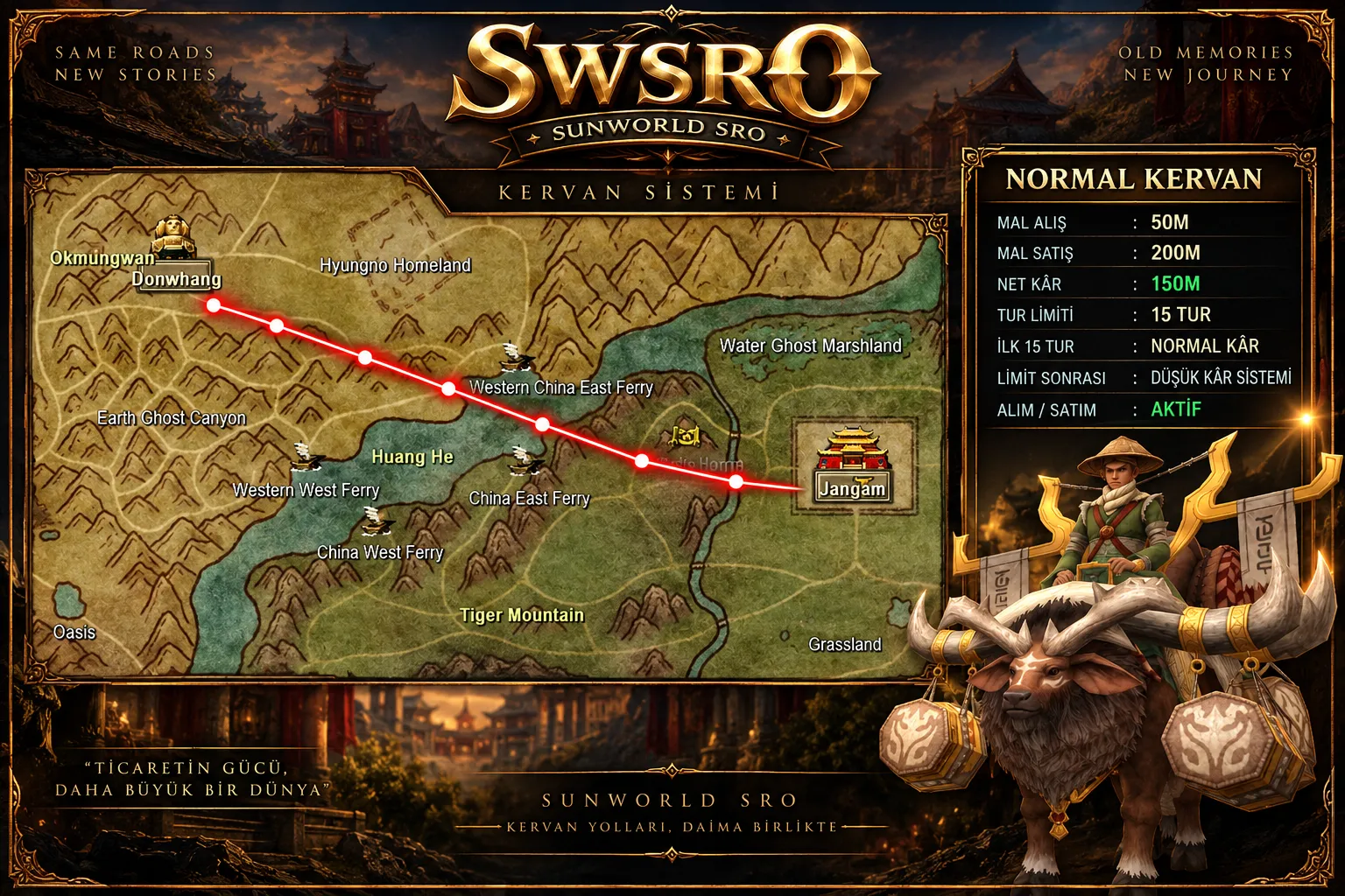 Sunworld Online - 100 CAP | Sadece CH | Drop Sistem | Yeni Dungeon