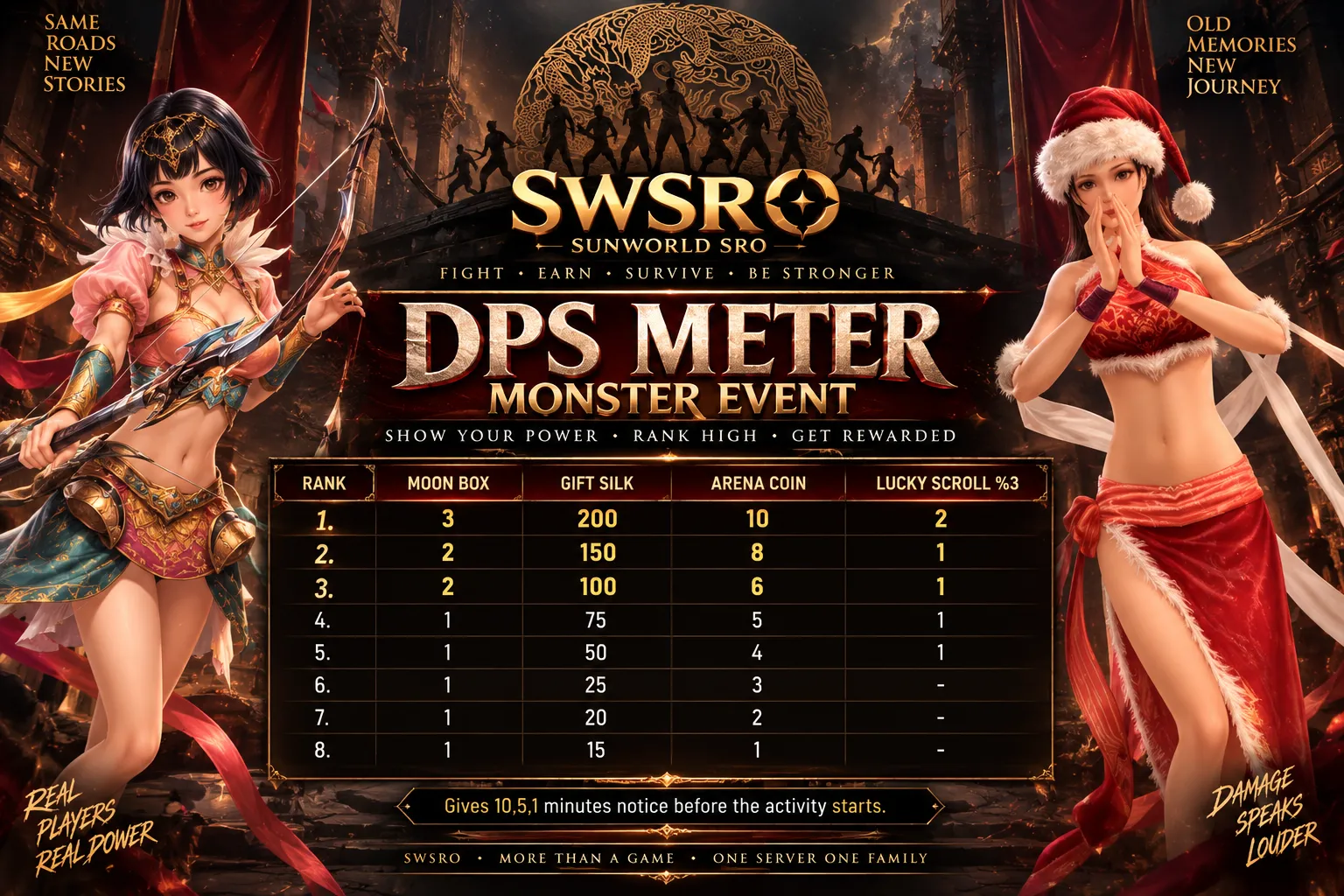 Sunworld Online - 100 CAP | Sadece CH | Drop Sistem | Yeni Dungeon