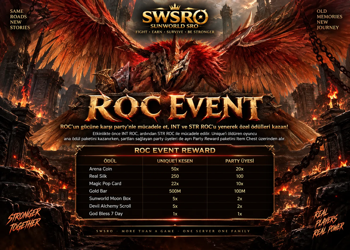 Sunworld Online - 100 CAP | Sadece CH | Drop Sistem | Yeni Dungeon