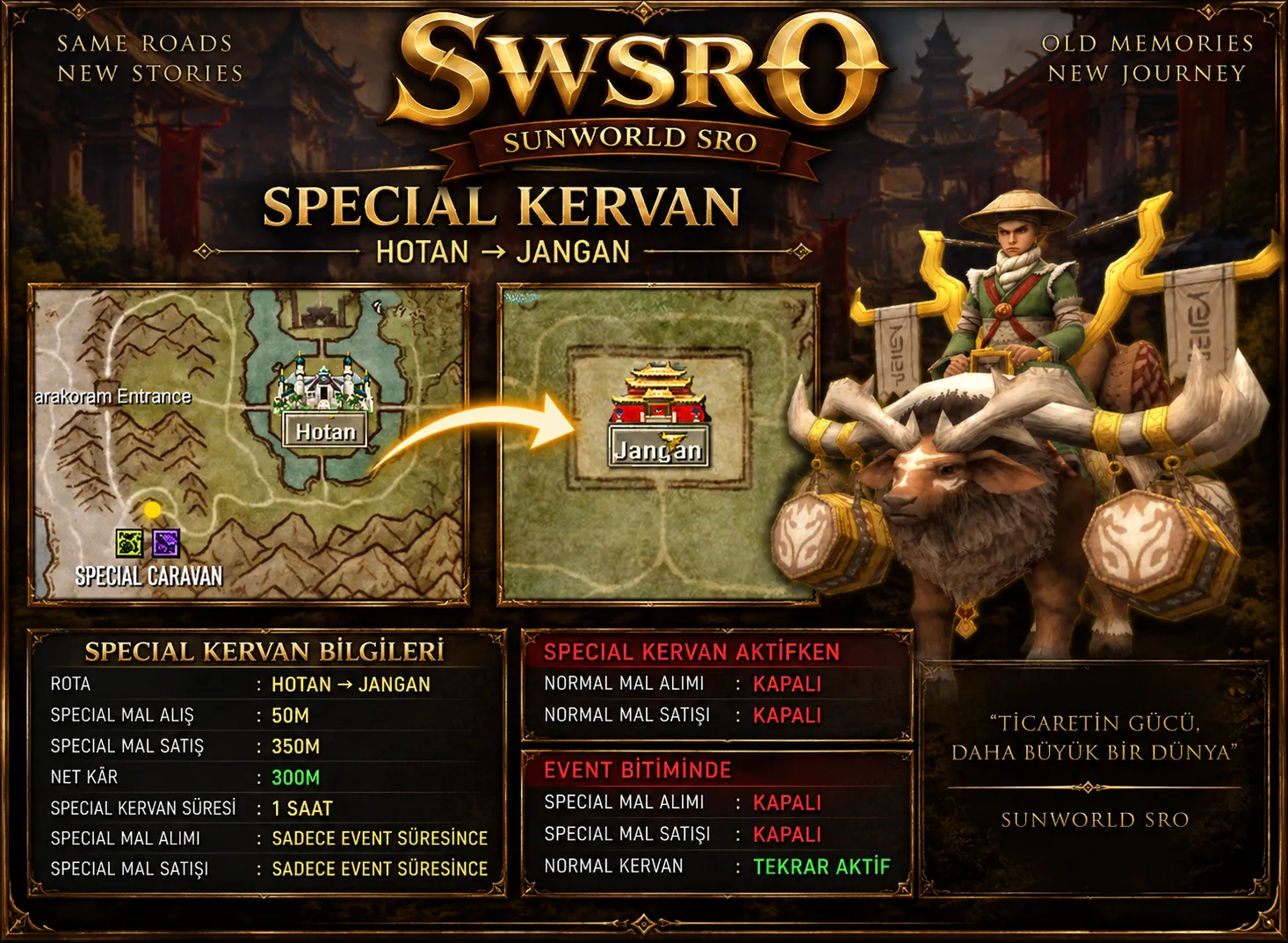 Sunworld Online - 100 CAP | Sadece CH | Drop Sistem | Yeni Dungeon