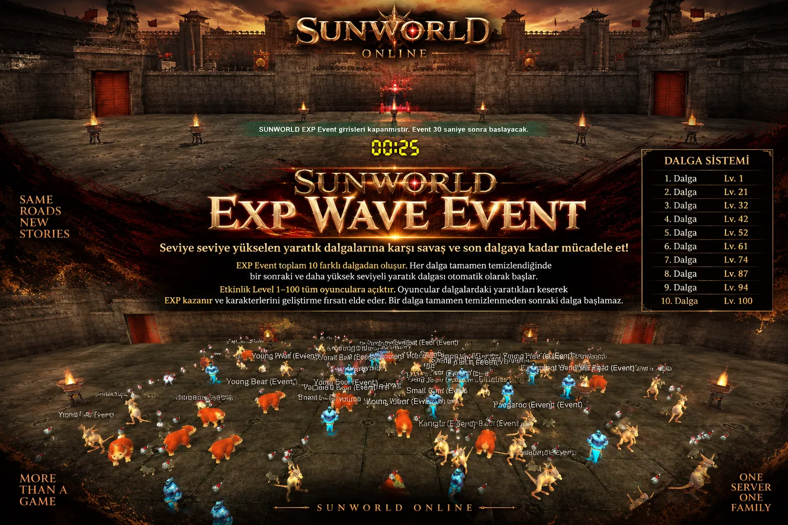 Sunworld Online - 100 CAP | Sadece CH | Drop Sistem | Yeni Dungeon