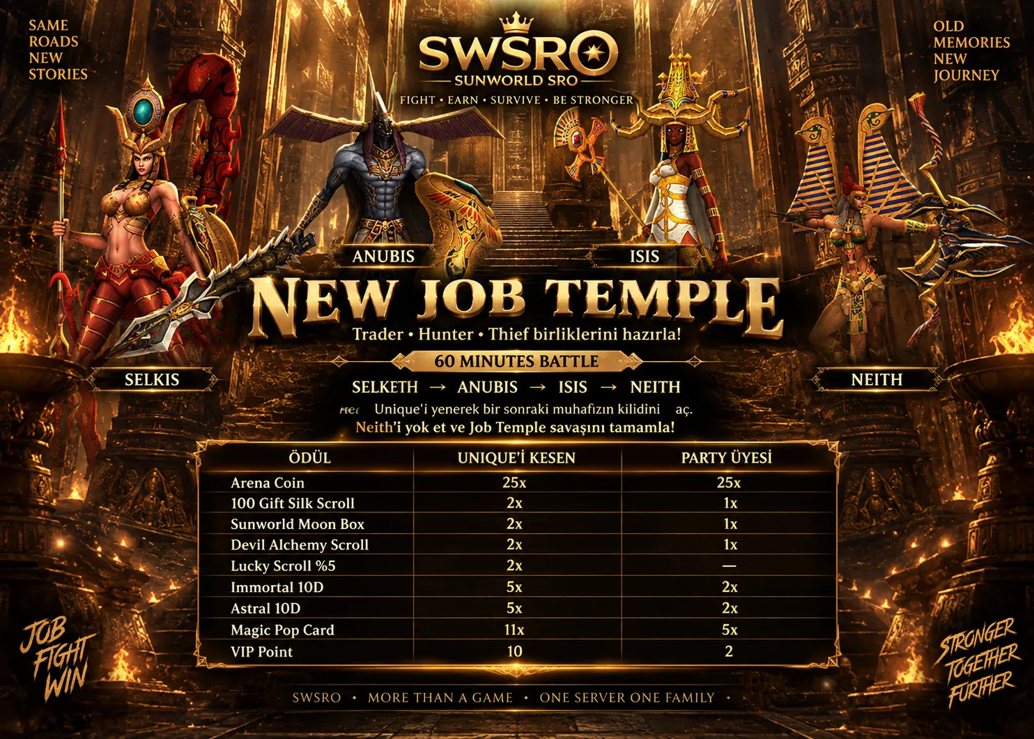Sunworld Online - 100 CAP | Sadece CH | Drop Sistem | Yeni Dungeon