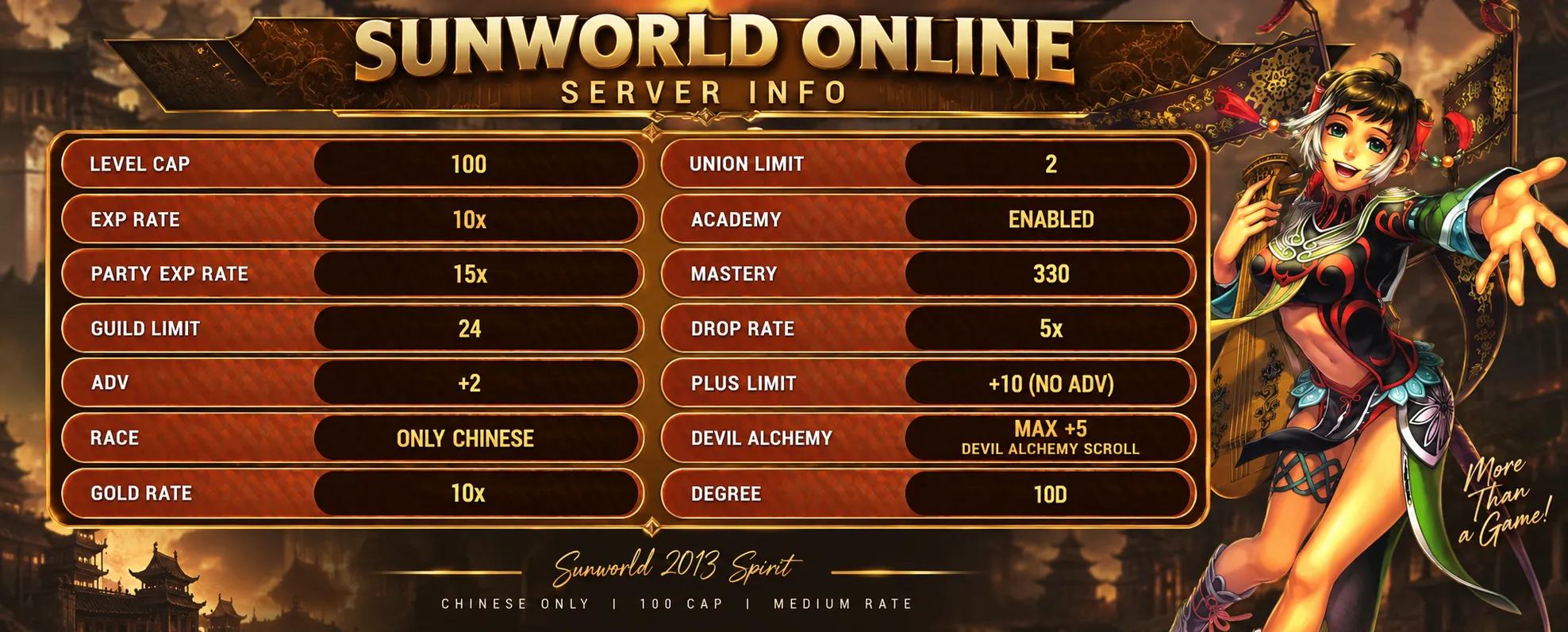Sunworld Online - 100 CAP | Sadece CH | Drop Sistem | Yeni Dungeon