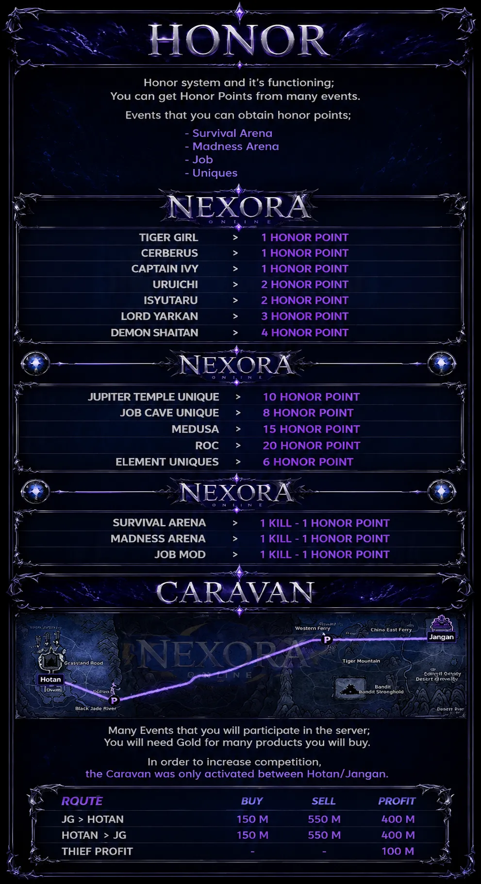 Nexora Online - 110 CAP | EU&CH | Silk & Drop Sistem | Job Tabanlı | Full Aktivite