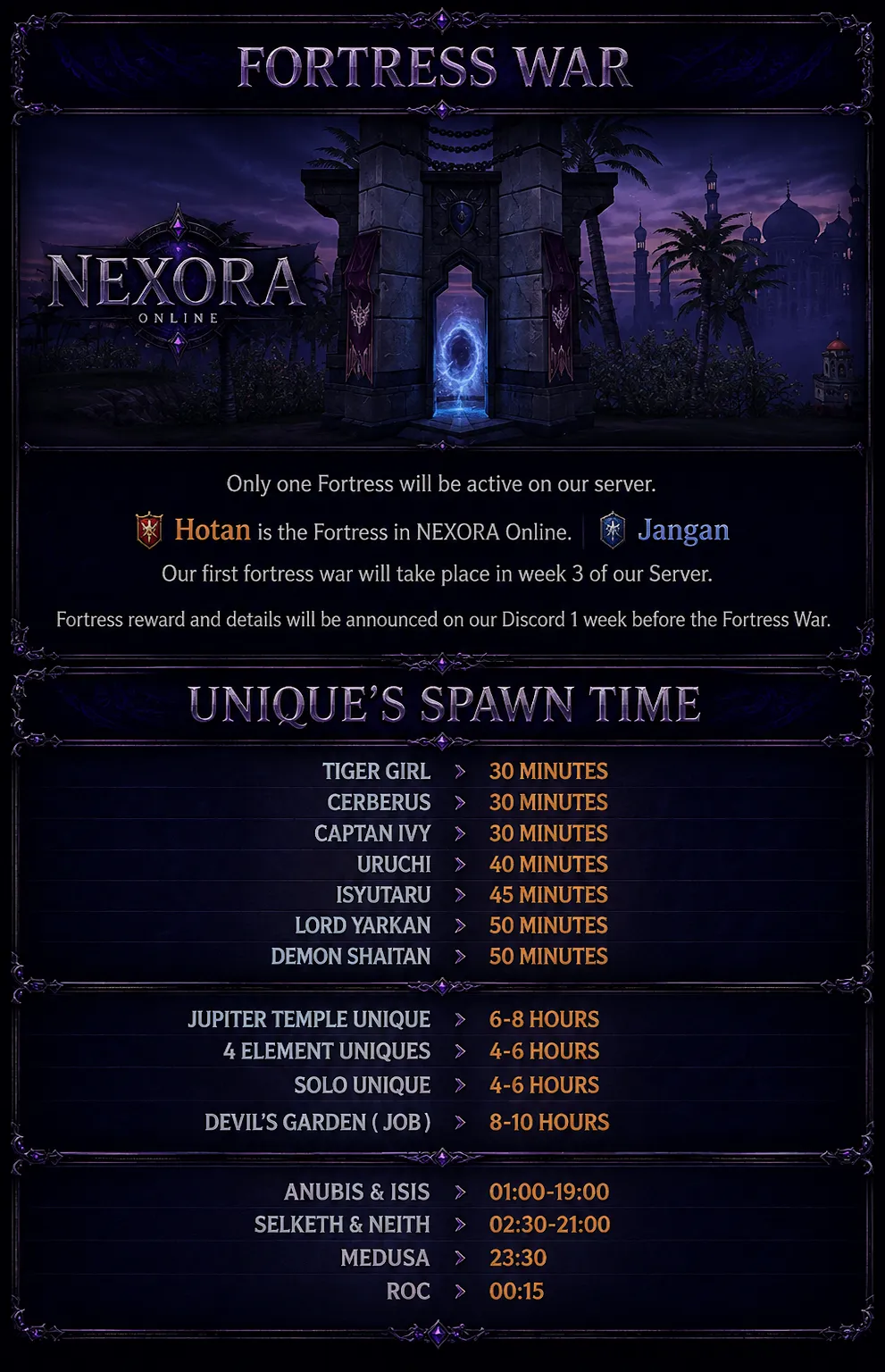 Nexora Online - 110 CAP | EU&CH | Silk & Drop Sistem | Job Tabanlı | Full Aktivite