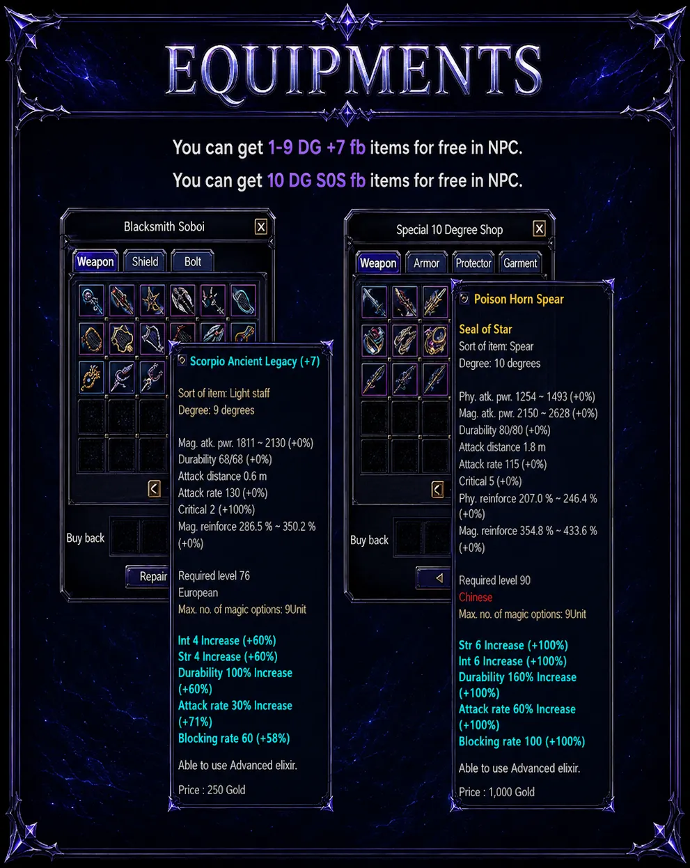 Nexora Online - 110 CAP | EU&CH | Silk & Drop Sistem | Job Tabanlı | Full Aktivite