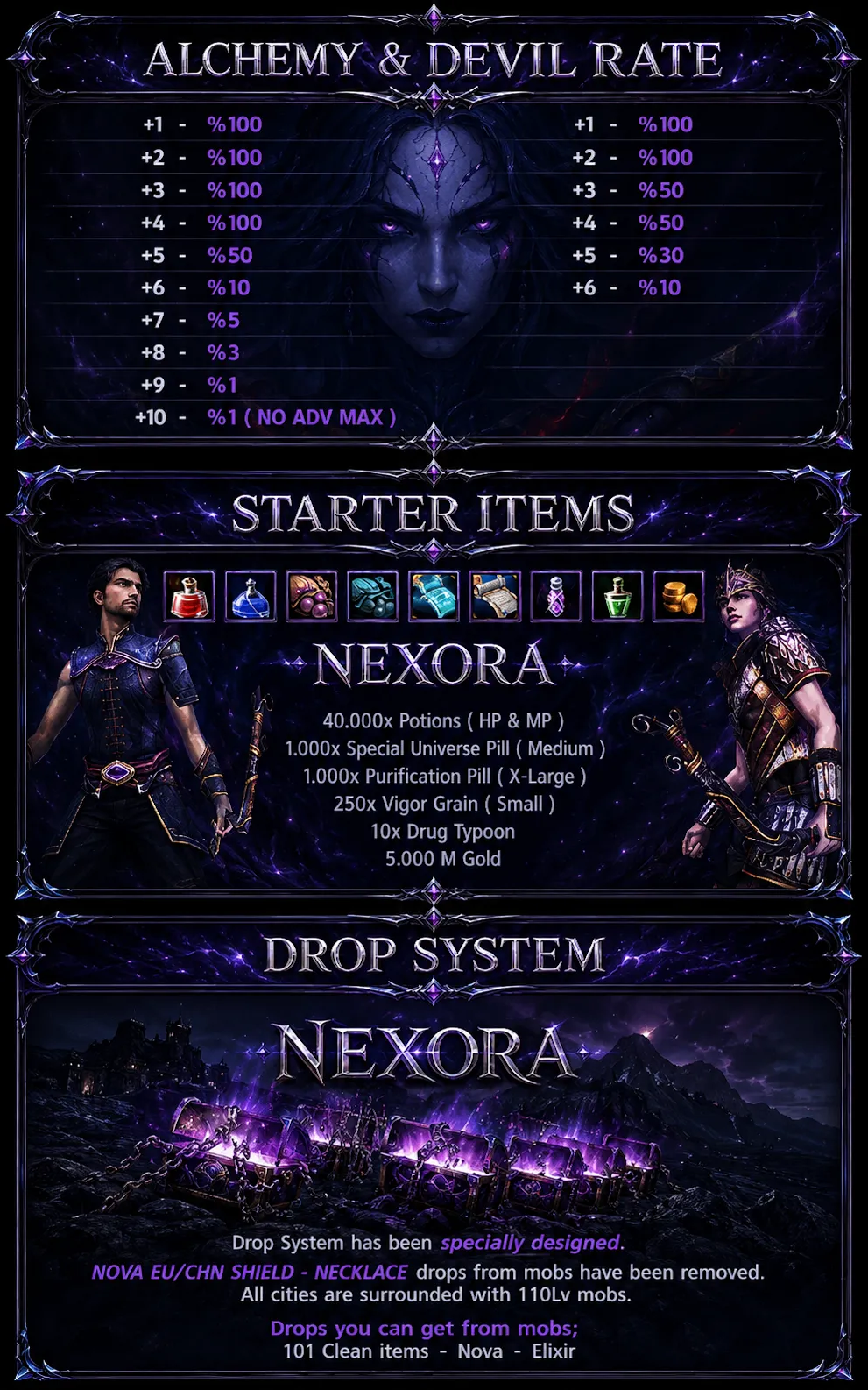 Nexora Online - 110 CAP | EU&CH | Silk & Drop Sistem | Job Tabanlı | Full Aktivite