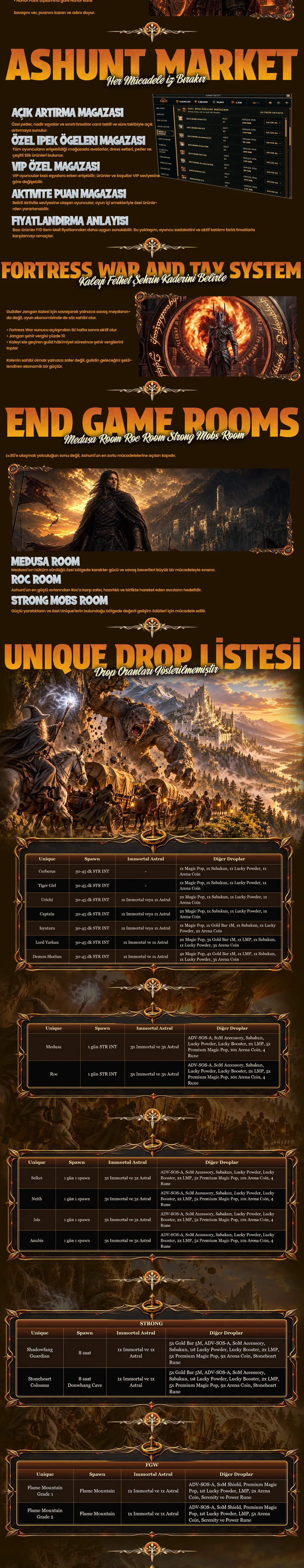 Ashunt Online - 80 CAP | Sadece CH | Hard Rate 1x | Rune Sistem | Canlı Bahis Turnuvası