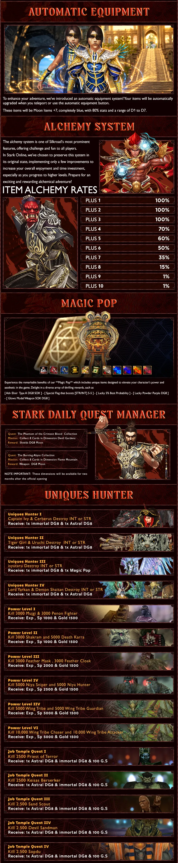 Stark Online - 80 CAP | Only CH | Play2Win | Open Market | System Upgrade