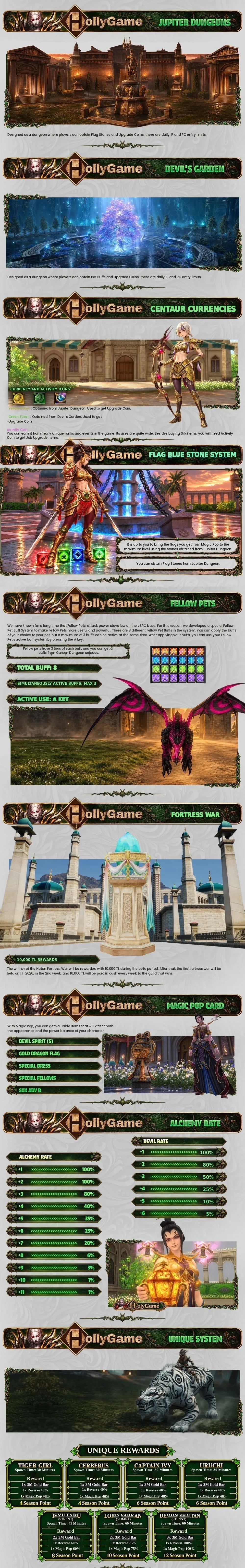 HollyGame - 100 CAP | Only CH | Macro System | Auto Caravan | $24,000 Prize Pool