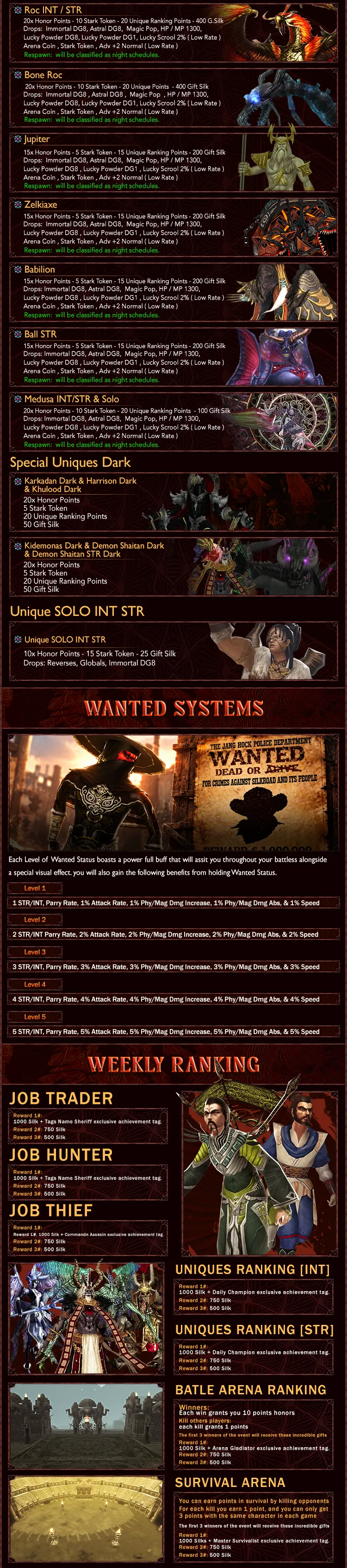 Stark Online - 80 CAP | Only CH | Play2Win | Open Market | System Upgrade