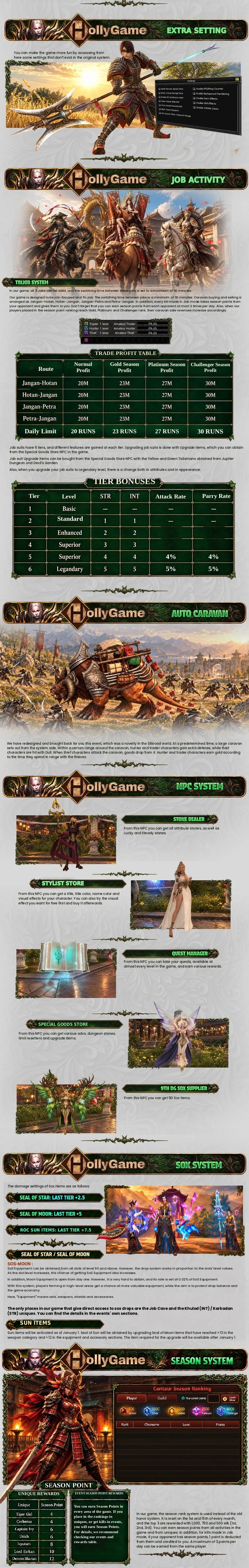 HollyGame - 100 CAP | Only CH | Macro System | Auto Caravan | $24,000 Prize Pool