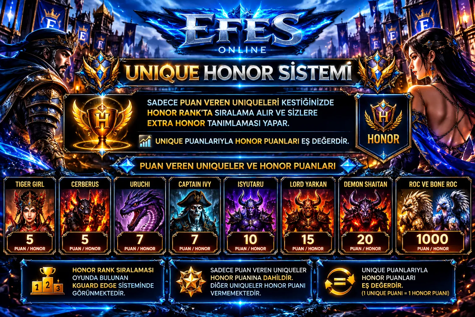 Efes Online - 120 CAP | EU&CH | 13-14-15 DG | Kolay PvP Server | 1 Gold