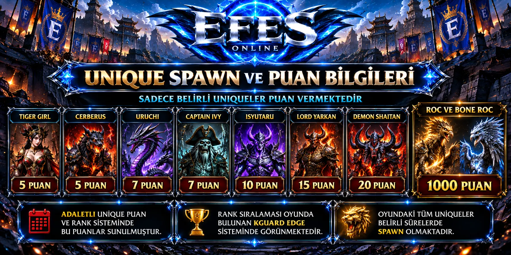 Efes Online - 120 CAP | EU&CH | 13-14-15 DG | Kolay PvP Server | 1 Gold