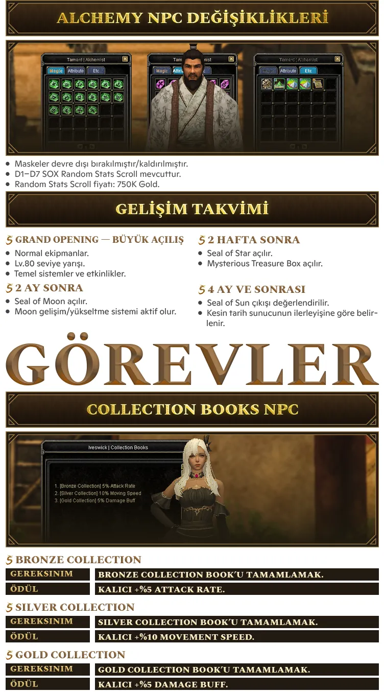 Silkroad Story Classic - 80 CAP | Sadece CH | Düşük Oranlar