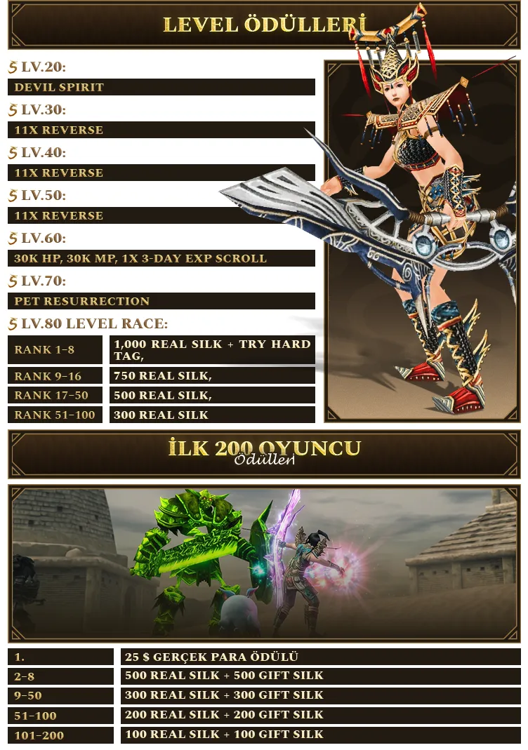 Silkroad Story Classic - 80 CAP | Sadece CH | Düşük Oranlar