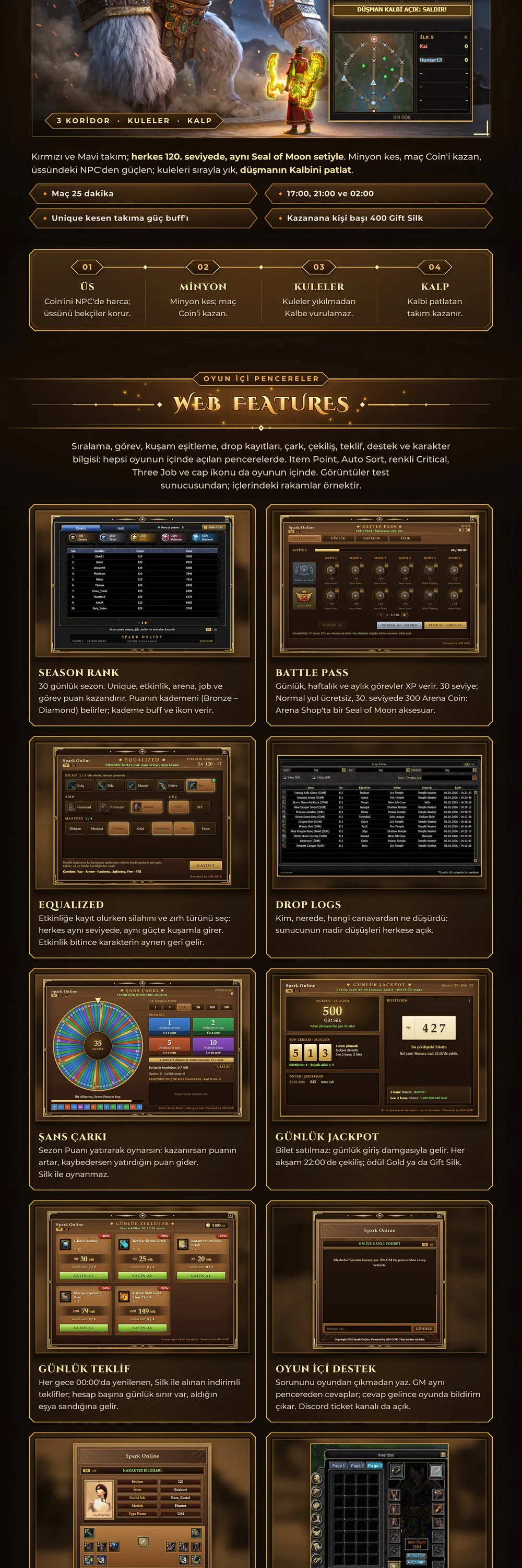 Spark Online - 120 CAP | EU&CH | 13 Degree