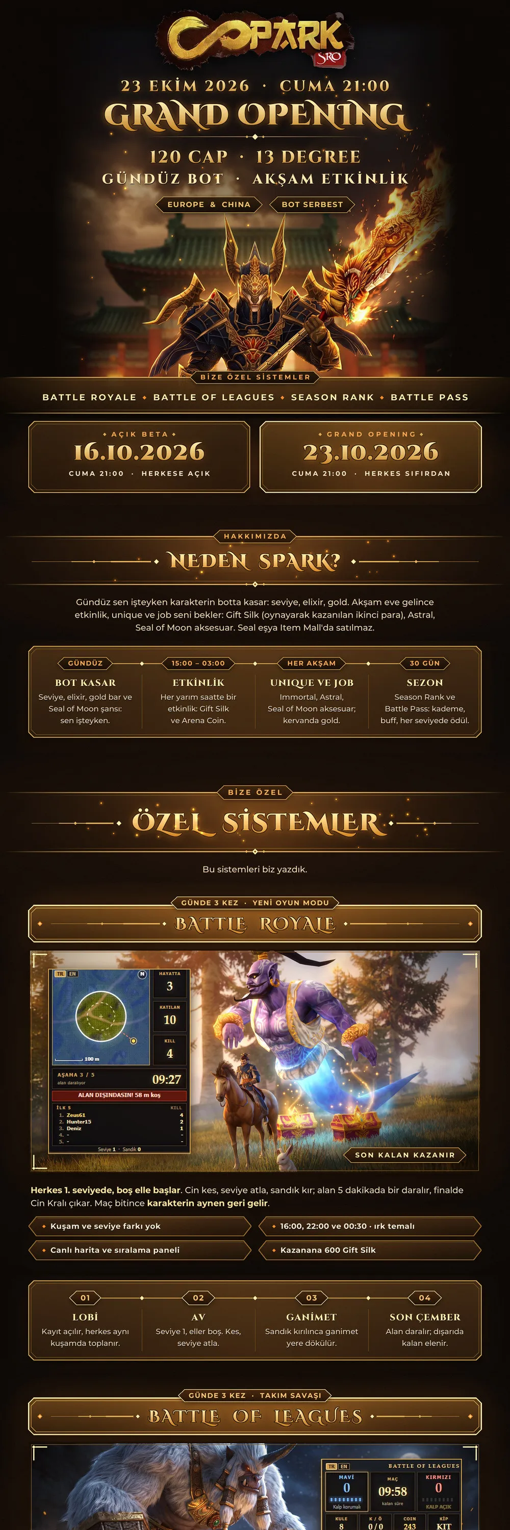 Spark Online - 120 CAP | EU&CH | 13 Degree