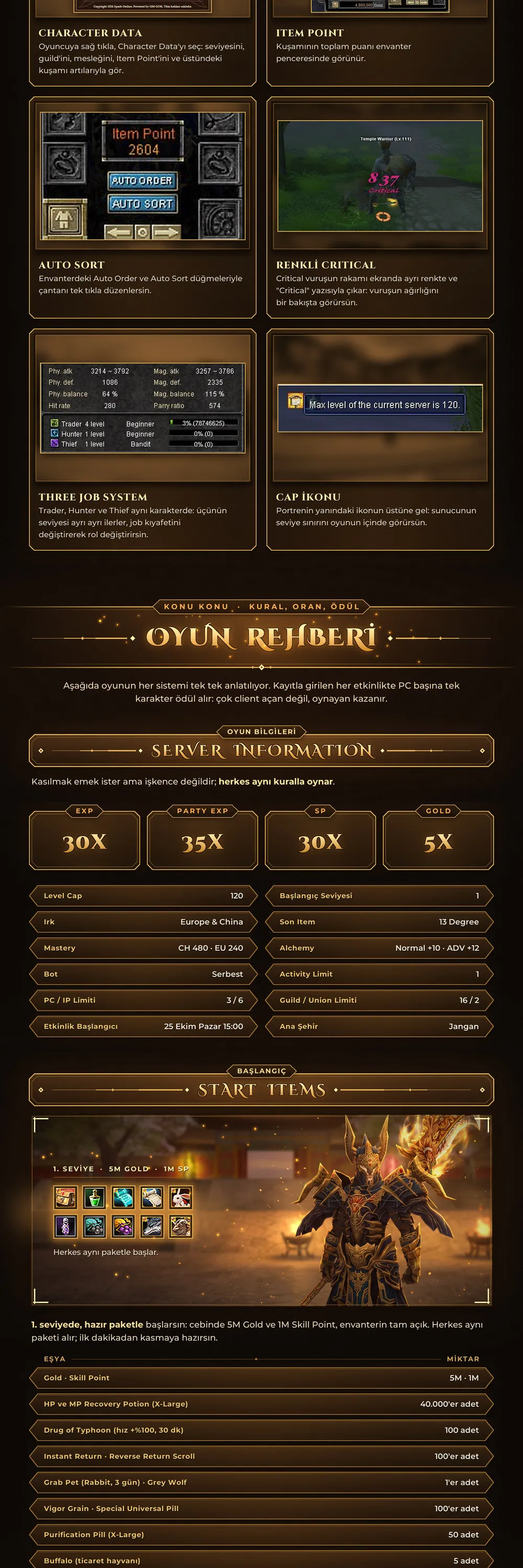 Spark Online - 120 CAP | EU&CH | 13 Degree