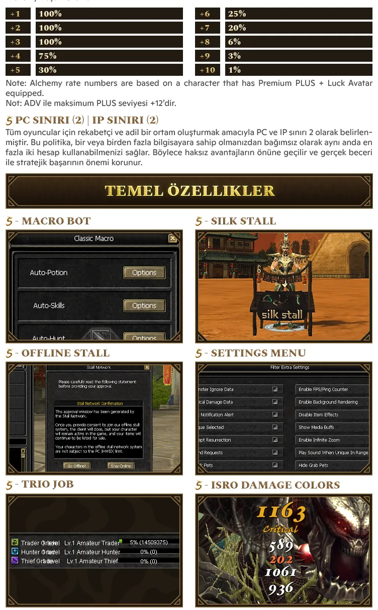 Silkroad Story Classic - 80 CAP | Sadece CH | Düşük Oranlar